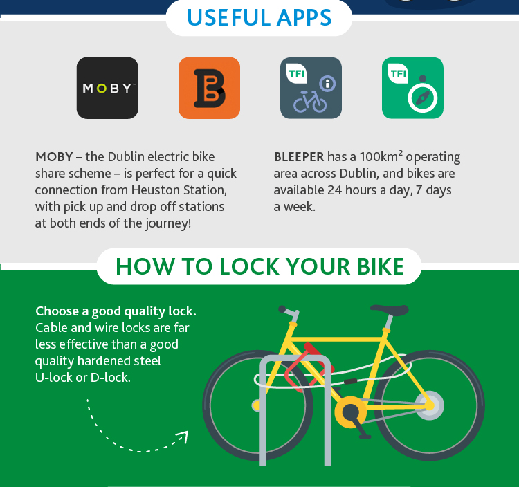 USEFUL APPS
MOBY – the Dublin electric bike share scheme – is perfect for a quick connection from Heuston Station, with pick up and drop off stations at both ends of the journey!
BLEEPER has a 100km² operating area across Dublin, and bikes are available 24 hours a day, 7 days a week.
HOW TO LOCK YOUR BIKE
Choose a good quality lock. Cable and wire locks are far less effective than a good quality hardend steel U-lock or D-lock.